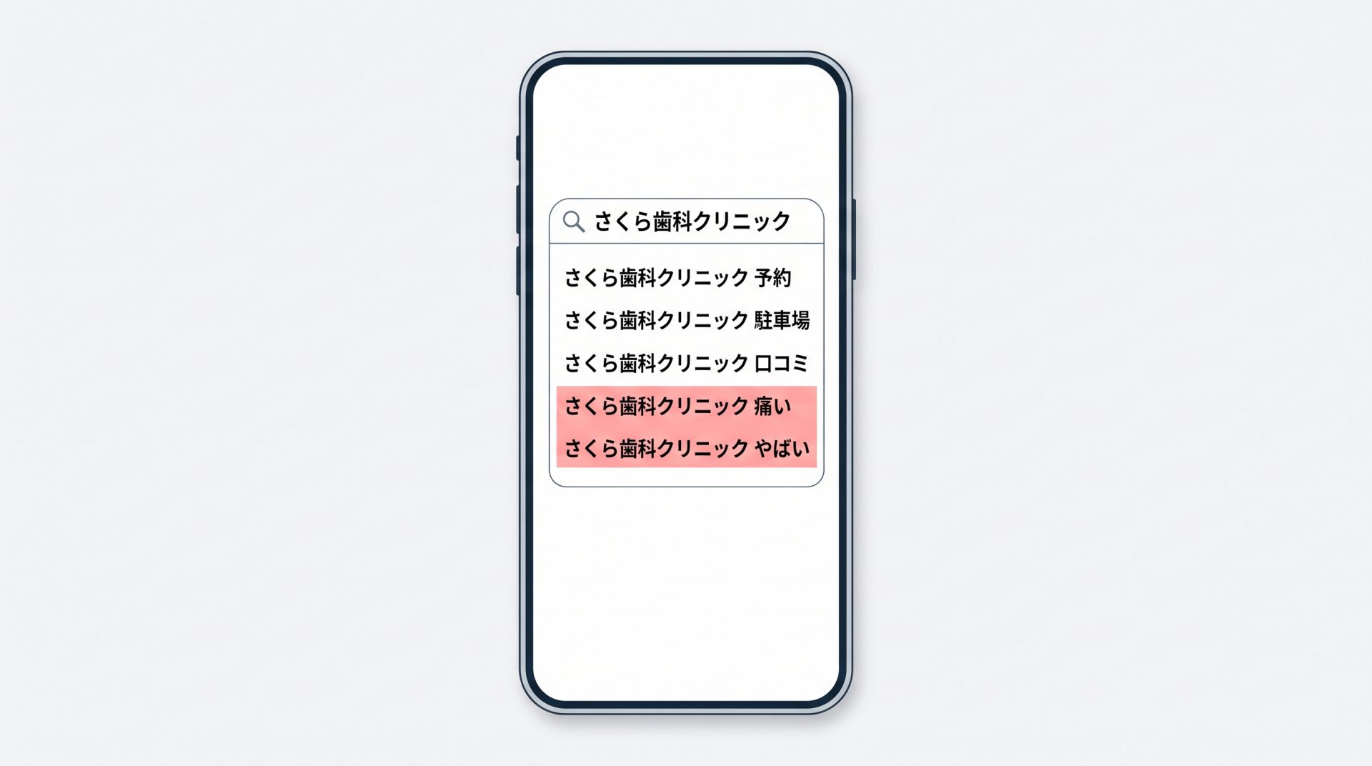 検索窓に歯科医院名を入力したときに表示されるサジェストのイメージ。「予約」「駐車場」「口コミ」に加え、「痛い」「やばい」といったネガティブな候補も表示されている