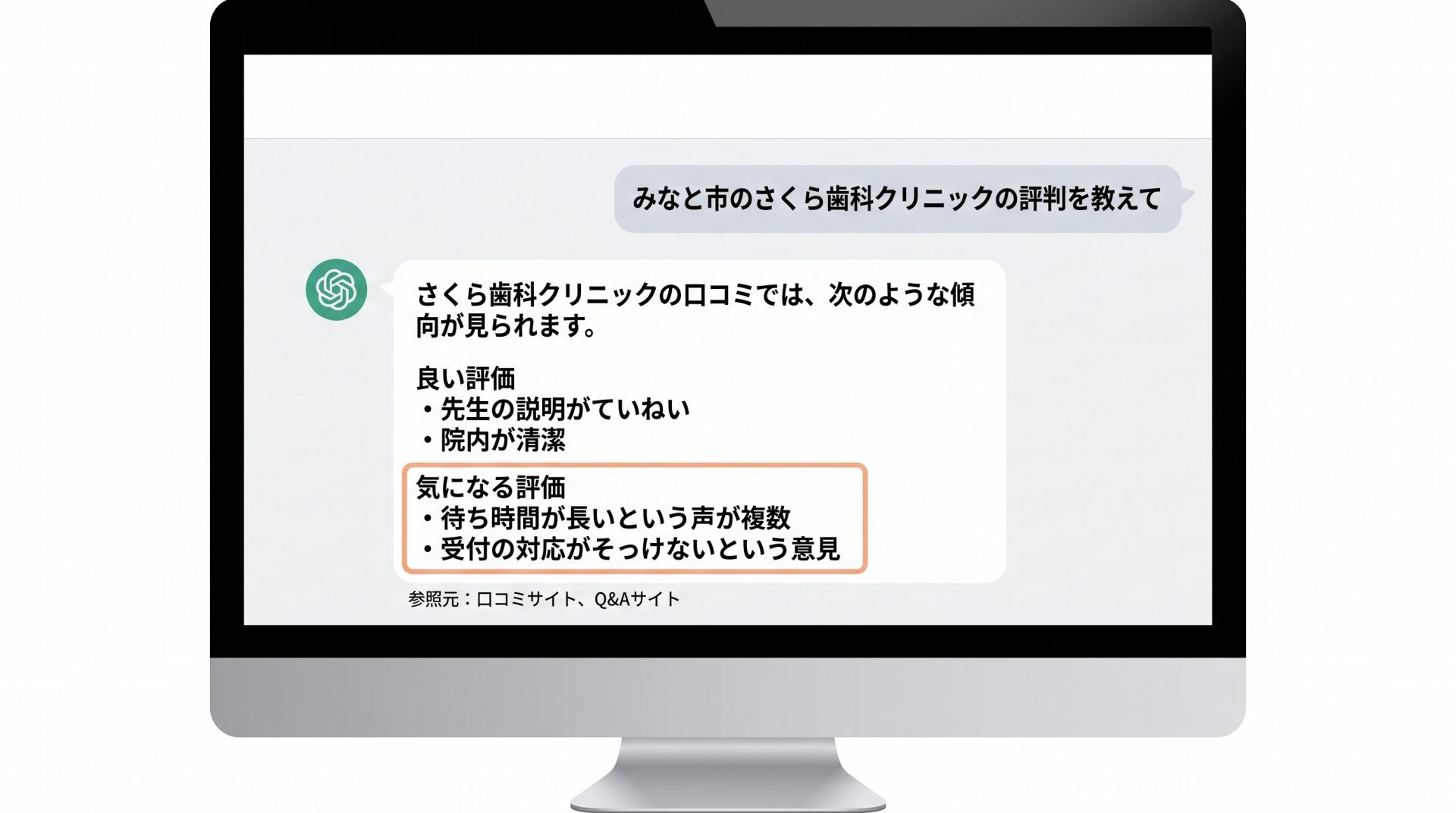 AIに歯科医院の評判を質問したときの回答イメージ。口コミをもとに「説明がていねい」などの良い評価と、「待ち時間が長い」などの気になる評価が要約されている